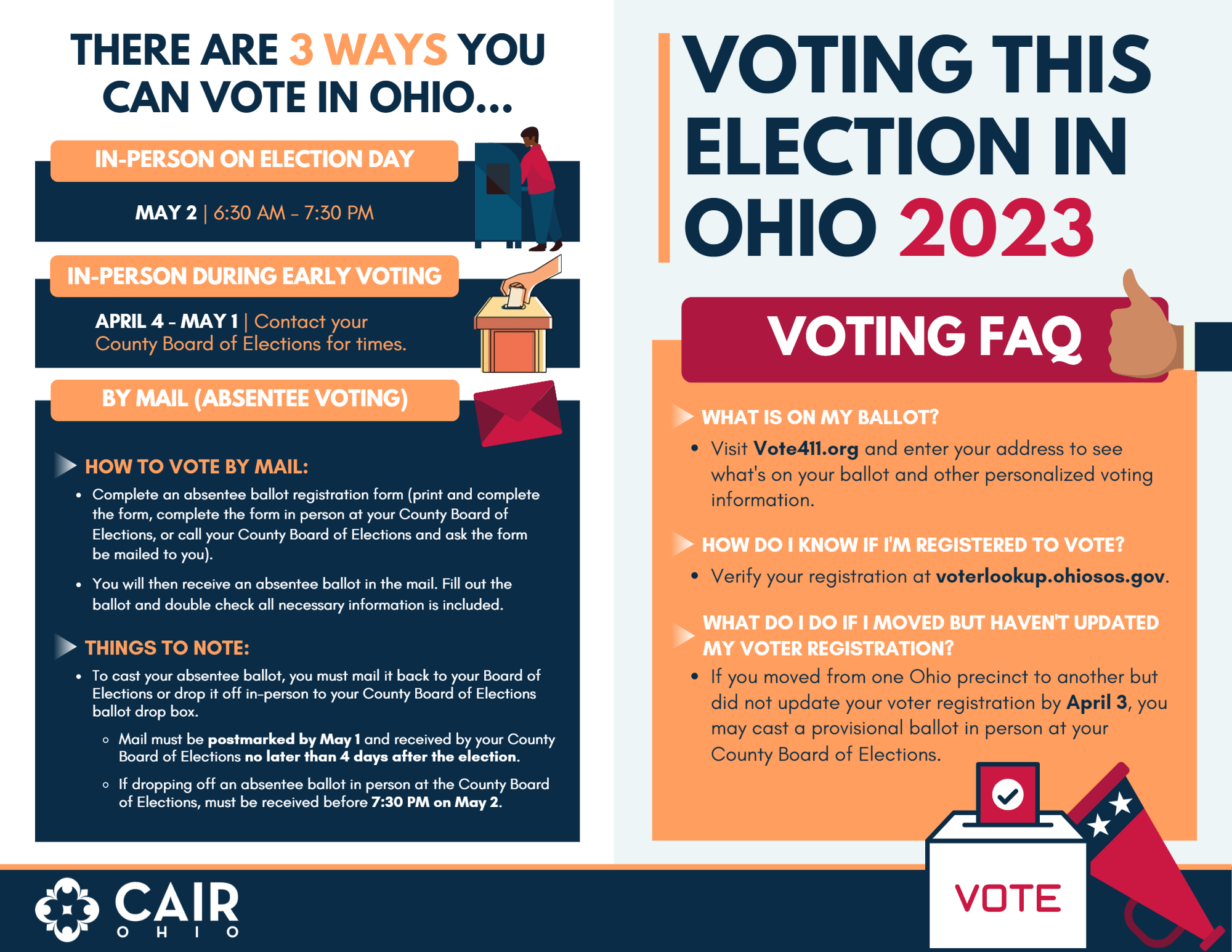 Voter Guide - CAIR-Ohio